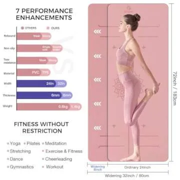 Yoga Mat Non Slip TPE Thick Yoga Mat with Alignment Mark,Large Size 72"L x 32"W x 0.32"Th, Anti-Tear Exercise & Fitness Mat for Yoga, Pilates & Floor Workouts (PINK BLUE)