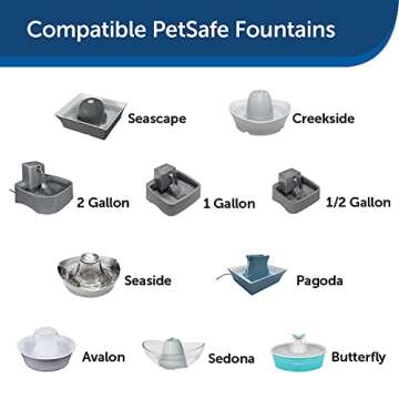 PetSafe Drinkwell Cat Water Fountain Carbon Replacement Filters - Compatible with Drinkwell 1/2 Gall...