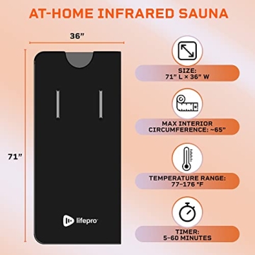 LifePro Rejuvawrap X Infrared Sauna Blanket for Home Relaxation