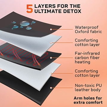 LifePro Rejuvawrap X Infrared Sauna Blanket for Home Relaxation