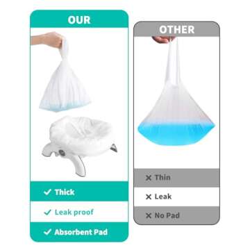 Newnice 60 Packs Disposable Potty Liners with 200ML Absorbent Pads, Portable Travel Potty Bags Compatible with OXO Tot 2-in-1 Go Potty, Potty Training Liners Fit Most Potty Chairs for Kids, Toddlers