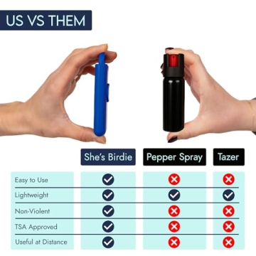 She's Birdie Personal Safety Alarm for Women - Loud & Sleek