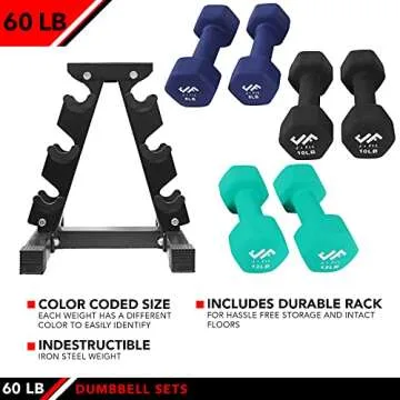 JFIT 60 LB Dumbbell Set with Durable Rack for Home Workouts