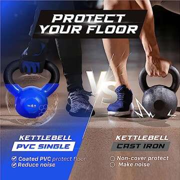 Yes4All 30 lb Kettlebell Weight Vinyl Coated Cast Iron for Dumbbell Weights Exercises, Gym, Fitness, Full Body Workout Equipment Push up, Grip and Strength Training, Blue