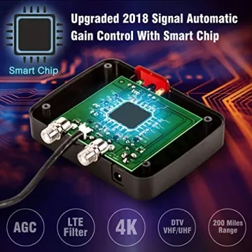 Five Star Outdoor HD TV Antenna – 200 Miles Long Range Performance