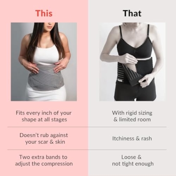 Mamaway Belly Band for Postpartum Recovery and Support