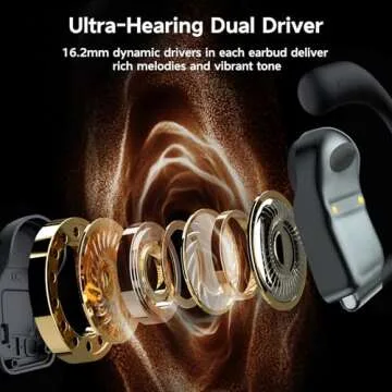 Open Ear Bluetooth Earbuds with 80Hrs Playtime