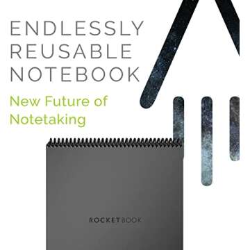 Rocketbook Flip - with 1 Pilot Frixion Pen & 1 Microfiber Cloth Included - Gray Cover, Letter Size (8.5" x 11")