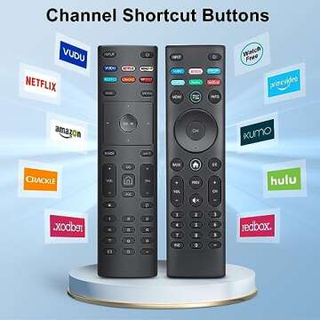 (Pack of 2) Universal Remote for VIZIO Smart TV Remote Control Compatible with All VIZIO Smart LED LCD HD 4K UHD HDR TVs