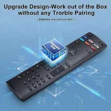 (Pack of 2) Universal Remote for VIZIO Smart TV Remote Control Compatible with All VIZIO Smart LED LCD HD 4K UHD HDR TVs