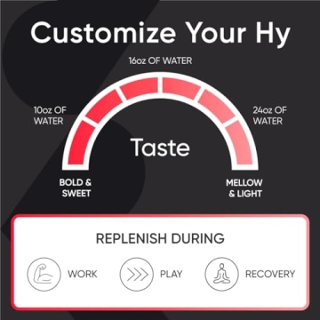 Sports Research Hydrate Electrolytes Sugar-Free Cherry Pomegranate