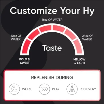 Sports Research Hydrate Electrolytes Sugar-Free Cherry Pomegranate