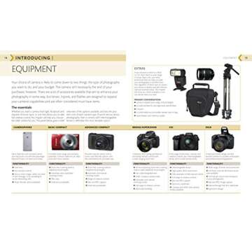 The Ultimate Beginner's Guide to Photography