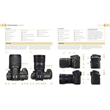 The Ultimate Beginner's Guide to Photography