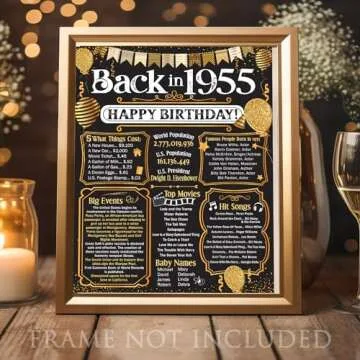 70th Birthday Decorations Unframed Print - Remembering The Year 1955
