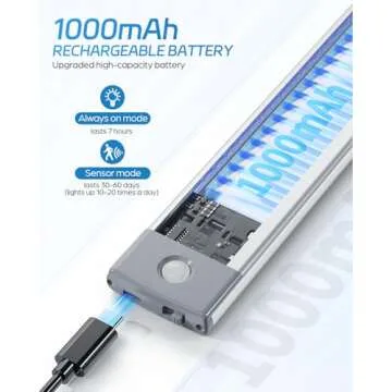 HIBOITEC LED Motion Sensor Under Cabinet Light 2Pack