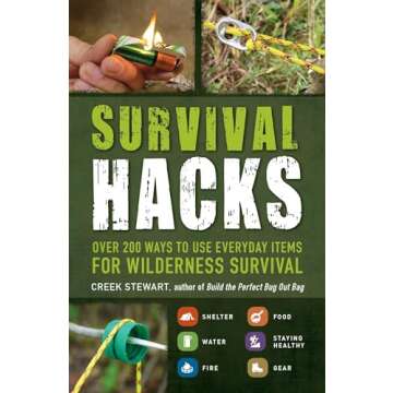 Survival Hacks: Over 200 Ways to Use Everyday Items for Wilderness Survival (Life Hacks Series)