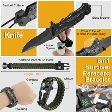 19-in-1 Survival Kit for Outdoor Adventures & Emergency Prep