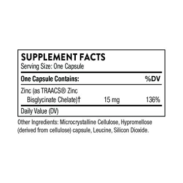 Thorne Zinc Bisglycinate 15mg - Daily Support for Health