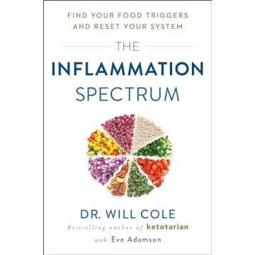 The Inflammation Spectrum: Find Your Food Triggers and Reset Your System