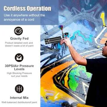 Esakoya Airbrush Kit - Wireless, Precise, Rechargeable