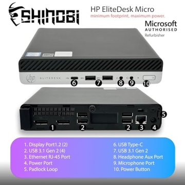 HP EliteDesk 800 G4 Mini PC | 32GB RAM & 1TB SSD Renewed