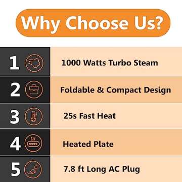 Pionix Handheld Garment Steamer - Foldable Handheld Steamer Clothes, 2-in-1 Horizontal & Vertical Fabric Steamer, Portable Hand Held Steamers for Clothes, 1000W Steam Press for Home & Travel - black