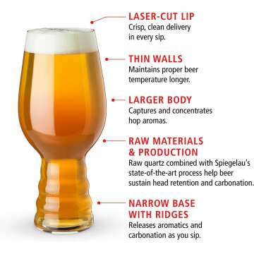 Spiegelau Craft Beer Glasses Set of 4 – Premium Quality