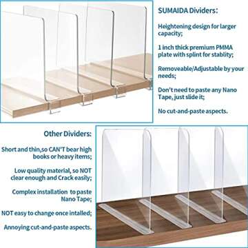 SUMAIDA Acrylic Shelf Dividers for Effortless Organization