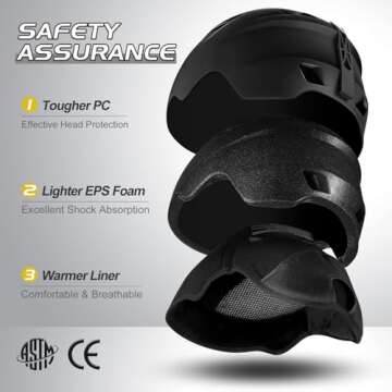 Odoland Ski Helmet and Goggles Set, Snowboard Helmet Glasses for Men, Women & Youth - Shockproof/Win...