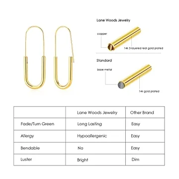 Pin Earrings Hoop: Minimalist Hypoallergenic Gold Plated Fashion Trendy Jewelry for Women