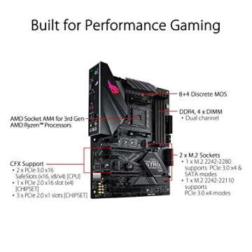 ASUS ROG Strix B450-F Gaming II Motherboard for Gamers