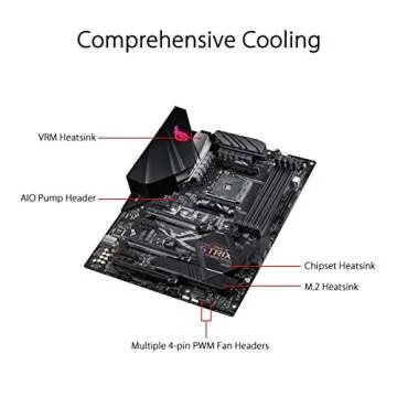 ASUS ROG Strix B450-F Gaming II Motherboard for Gamers