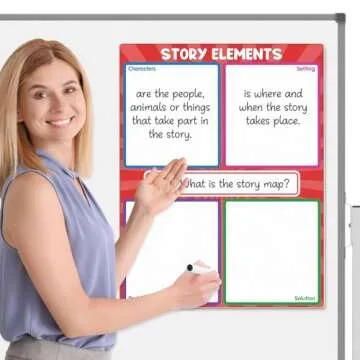 Auchq Magnetic Literature Teaching Charts - Enhance Reading & Writing Skills