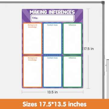 Magnetic Literature Teaching Charts for Classroom Learning