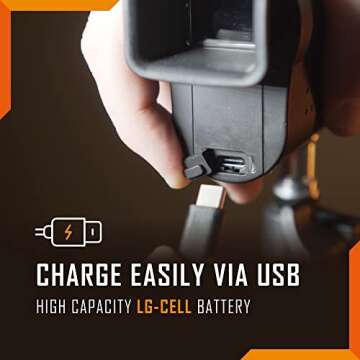 Explore the Night with Nightfox Cub Monocular