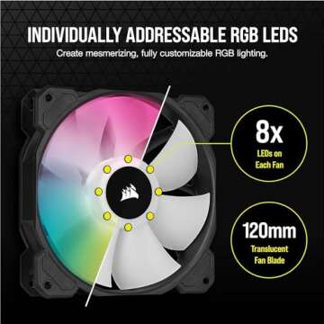 CORSAIR iCUE SP120 RGB Elite Performance 120mm PWM Single Fan