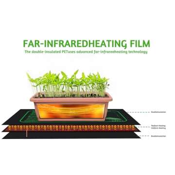 LOCONHA Seedling Heat Mat for Seed Starting,10" x 20.75" Waterproof Heating Pad for Indoor Plants Germination (1)