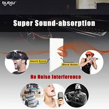 BUBOS Acoustic Panels,12“x12”inch Premium Acoustical wall panel,Better than foam, Decorative Sound Absorbing Panel for walls, Studio Acoustic Treatment. Soundproof wall panel,6Pcs,White