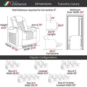 Valencia Tuscany Luxury Edition | Semi-Aniline Italian Nappa Leather 20000, Power Recline, Power Lumbar Support, Power Headrest, Memory Control, RGB Lighting (Row of 4 Loveseat Center, Graphite)