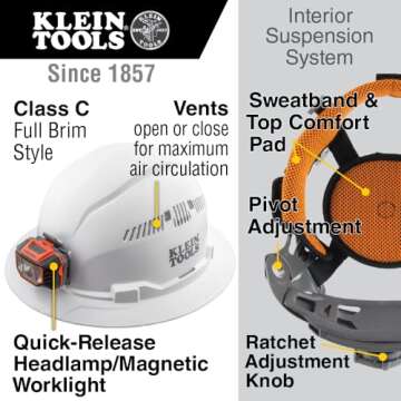 Klein Tools 60407 Hard Hat with Light, Vented Full Brim Style, Padded, Self-Wicking Odor-Resistant Sweatband, White