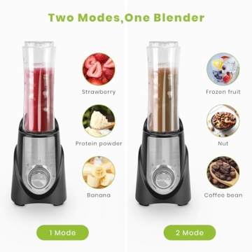 Frossvt Personal Blender for Shakes and Smoothies, Powerful Smoothie Blender with 450w Powerful Motor 2 x Travel Cups 20oz Pulse Technology BPA-Free