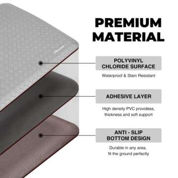 Matessenz Kitchen Floor Mat,1/2 Inch Thick Cushioned Kitchen Rugs,Comfort Anti Fatigue Mat,Nonskid Waterproof Standing Desk Mat for Office,Sink,Laundry(17.3X28'',Grey)