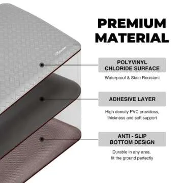 Matessenz Kitchen Floor Mat,1/2 Inch Thick Cushioned Kitchen Rugs,Comfort Anti Fatigue Mat,Nonskid Waterproof Standing Desk Mat for Office,Sink,Laundry(17.3X28'',Grey)