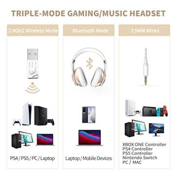 LETTON Gold Wireless Gaming Headset with Detachable Mic - PlayStation (PS4, PS5) PC - Dynamic EQ Com...
