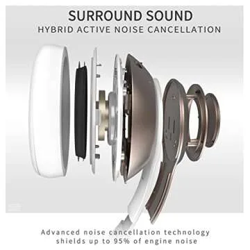 LETTON Gold Wireless Gaming Headset with Detachable Mic - PlayStation (PS4, PS5) PC - Dynamic EQ Compensation Pro Audio, Noise Cancelling Microphone, Ultra-Comfort Over-Ear Headphones