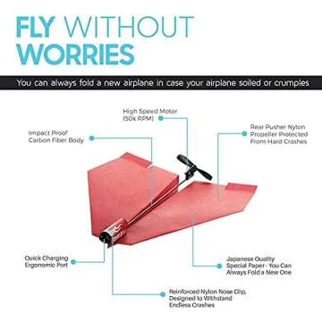 POWERUP 2.0 Paper Airplane Conversion Kit | Electric Motor for DIY Paper Planes | Fly Longer and Farther | Perfect for Kids & Adults | Ready to Use Aeroplane Engine Kits