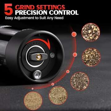 Electric Salt and Pepper Grinder Set with LED and Adjustable Coarseness