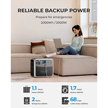 BLUETTI AC200P 2000Wh Portable Power Station for All