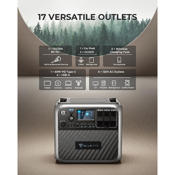 BLUETTI AC200P 2000Wh Portable Power Station for All